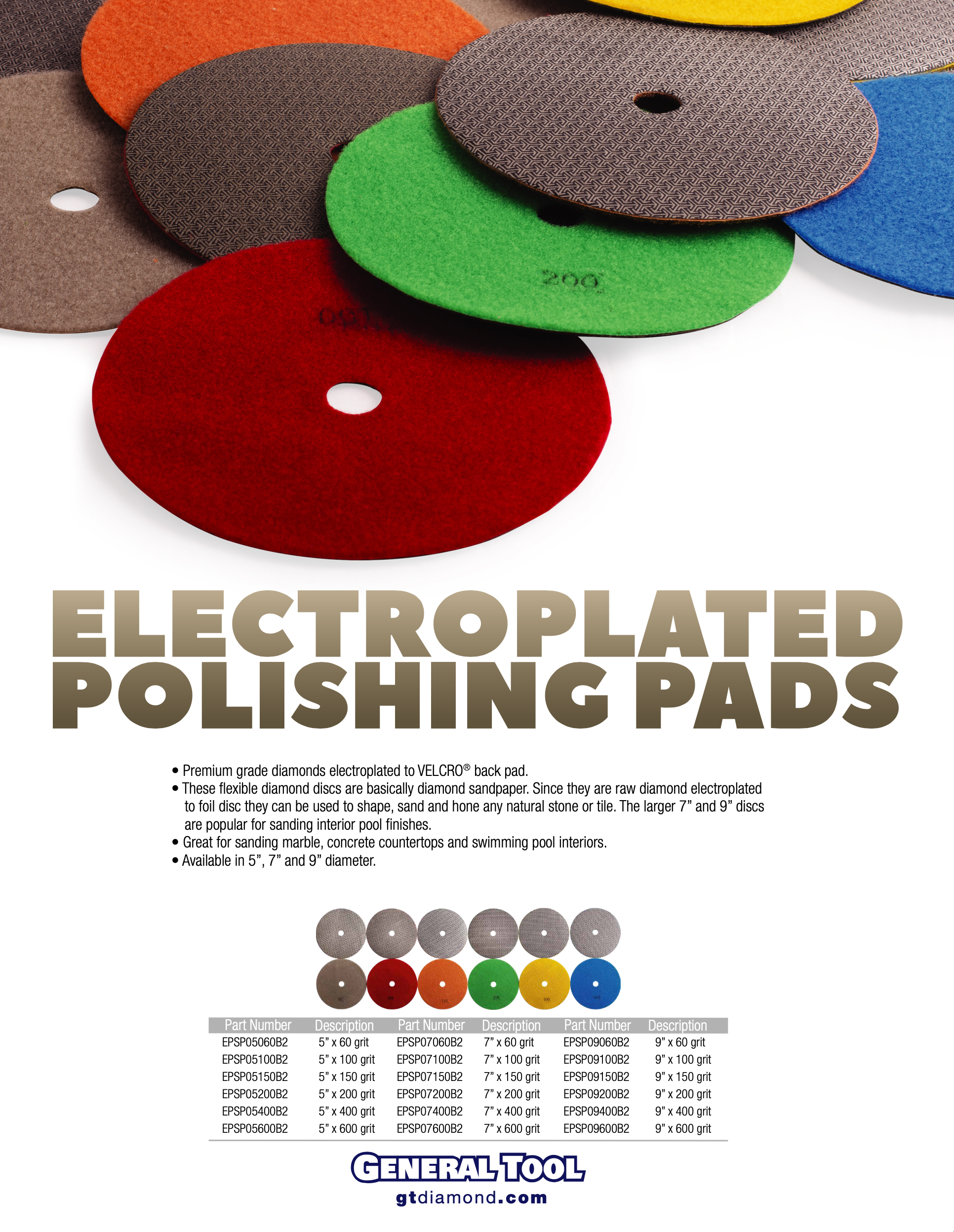 2021 Electroplated Pads